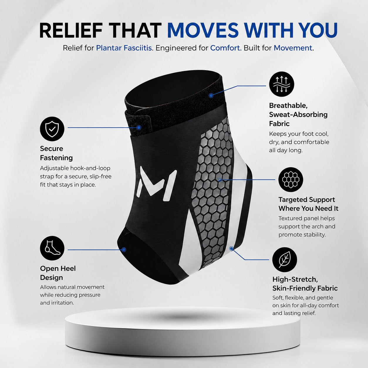 Restora Foot & Ankle Relief Wrap – Plantar Fasciitis, Heel & Arch Pain Support