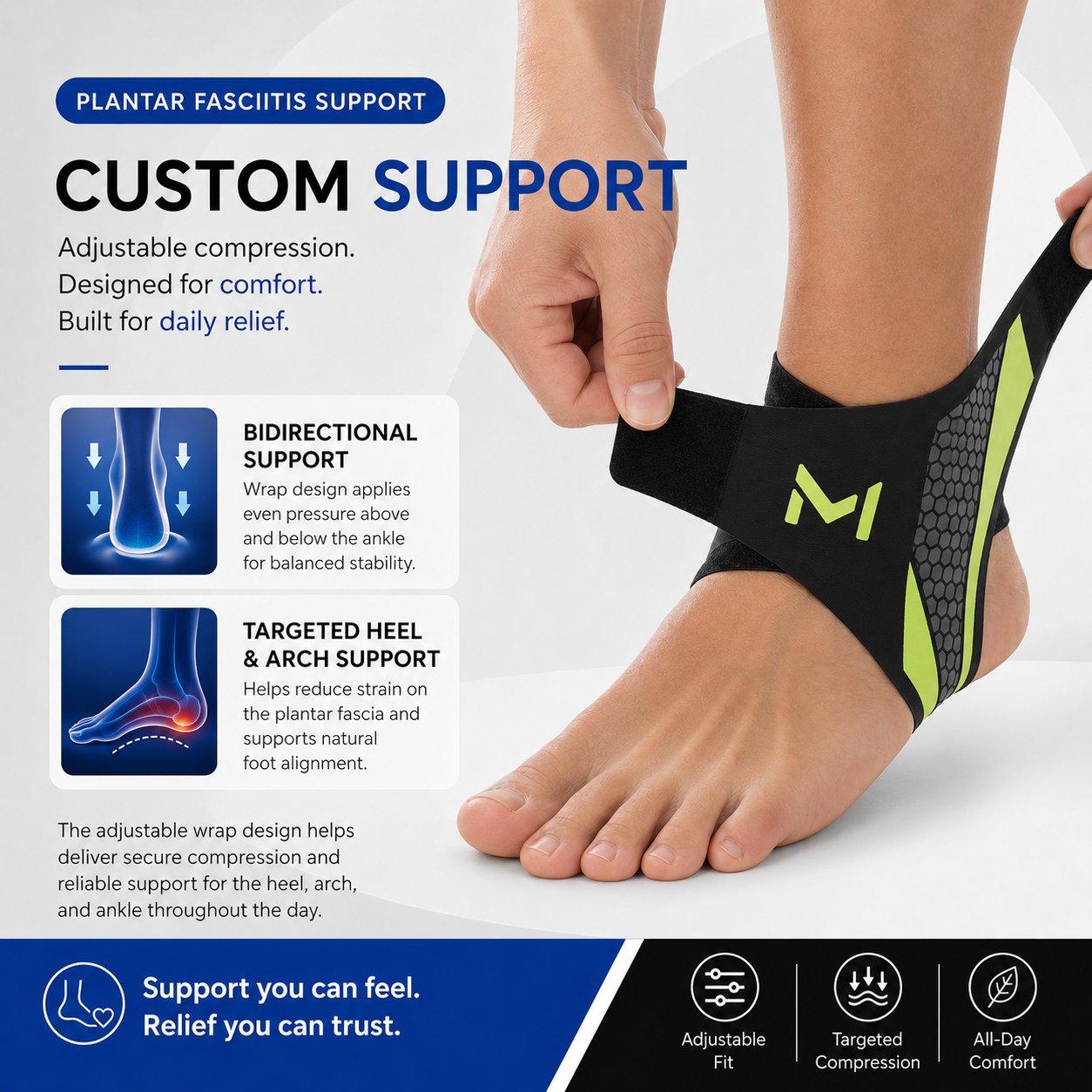 Restora Foot & Ankle Relief Wrap – Plantar Fasciitis, Heel & Arch Pain Support